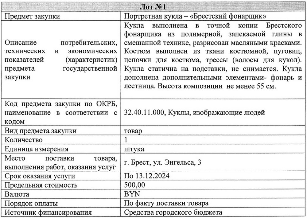 Технические требования Брестского горисполкома к кукле брестского фонарщика. Скриншот документа на сайте госзакупок