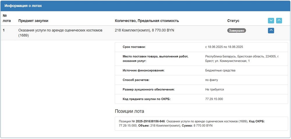 Тендер на аренду сценических костюмов для концерта в Брестской крепости ночью 22 июня. Скриншот сайта госзакупок
