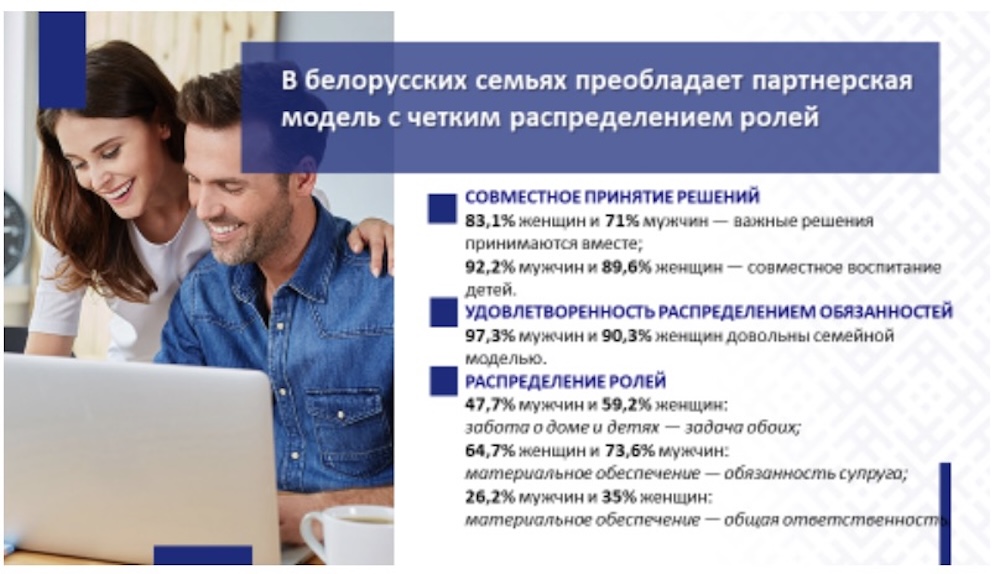 Скриншот из общего материала для членов информационно-пропагандистских групп за октябрь 2025 г.
