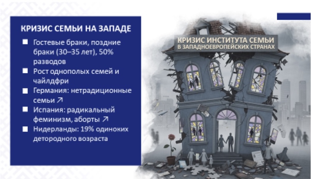 Скриншот из общего материала для членов информационно-пропагандистских групп за октябрь 2025 г.