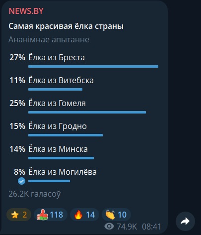 опрос